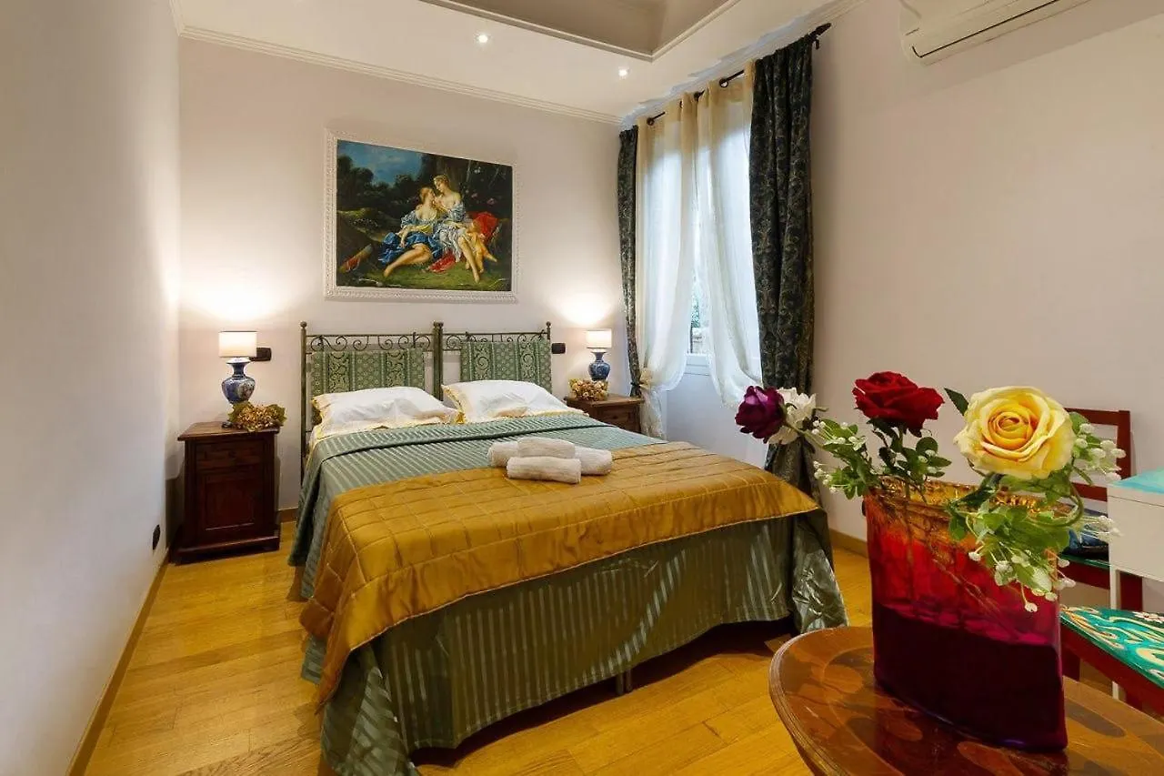Sancta Scala Appartement Rome
